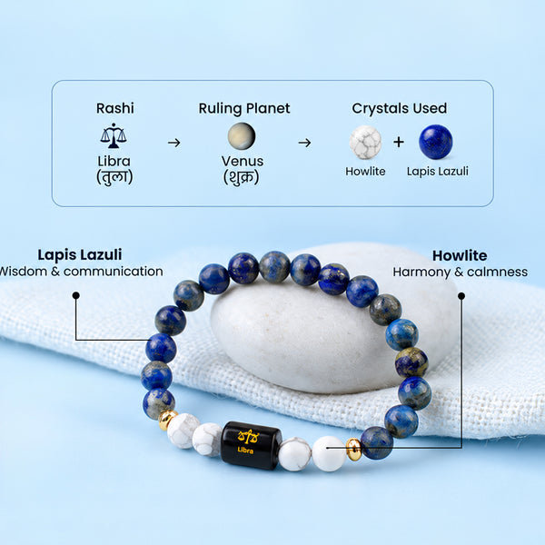 Libra Zodiac Bracelet