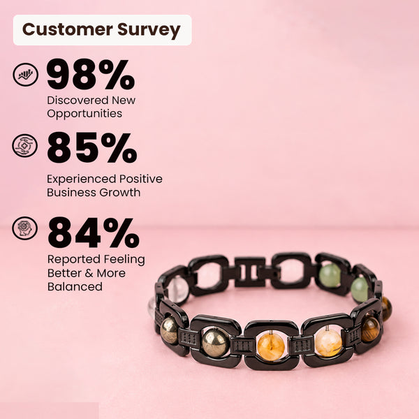 Black Metal Dhan Yog Bracelet