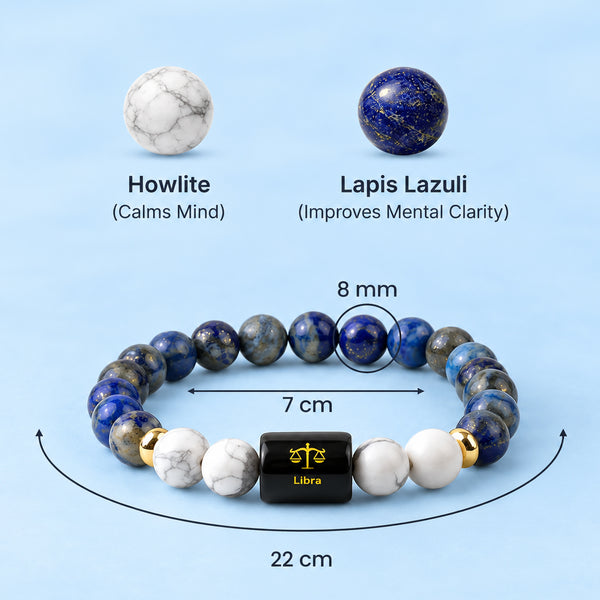 Libra Zodiac Bracelet