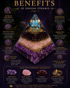 Orgone Pyramid – Energy Protection, Vastu & Abundance Pyramid