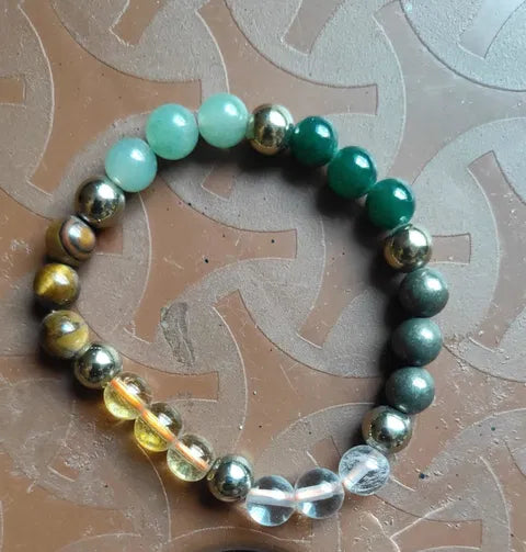 Raju