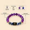 Aquarius Zodiac Bracelet