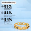 Gold Metal Dhan Yog Bracelet