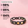 Black Metal Dhan Yog Bracelet