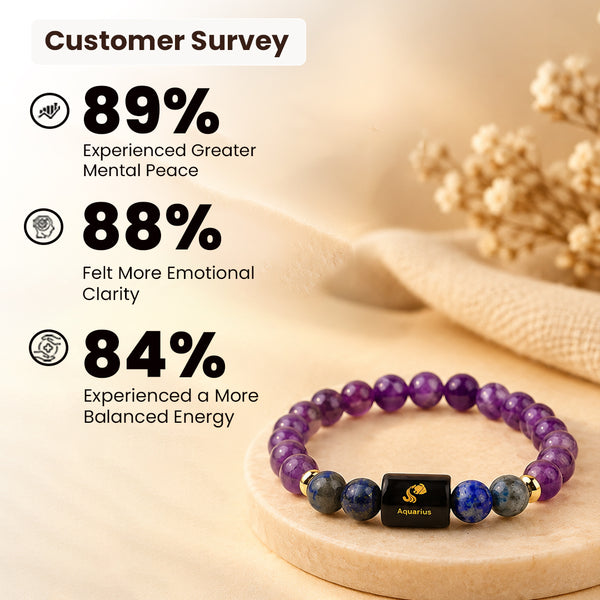 Aquarius Zodiac Bracelet