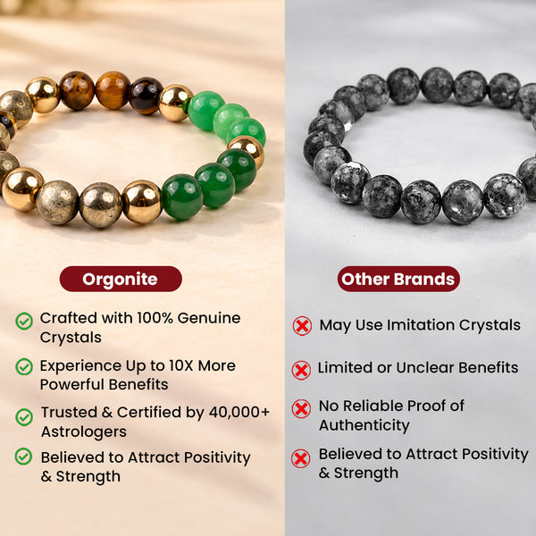 Dhan Yog Bracelet