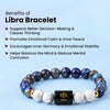 Libra Zodiac Bracelet