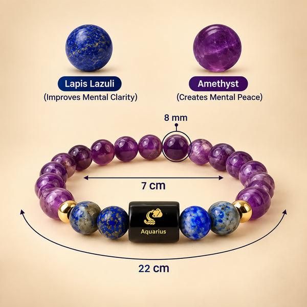 Aquarius Zodiac Bracelet