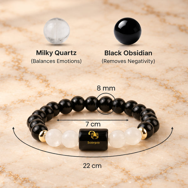 Scorpio Zodiac Bracelet