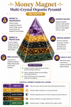 Money Magnet – Multi-Crystal Orgonite Pyramid