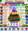 Money Magnet – Multi-Crystal Orgonite Pyramid