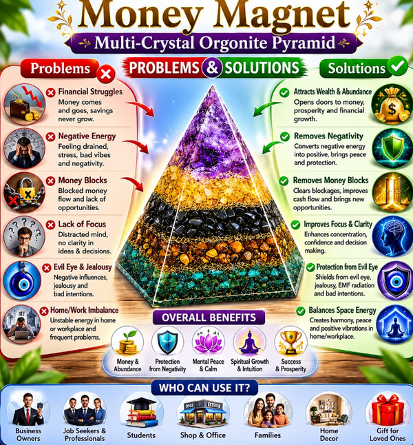 Money Magnet – Multi-Crystal Orgonite Pyramid