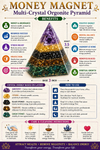 Money Magnet – Multi-Crystal Orgonite Pyramid