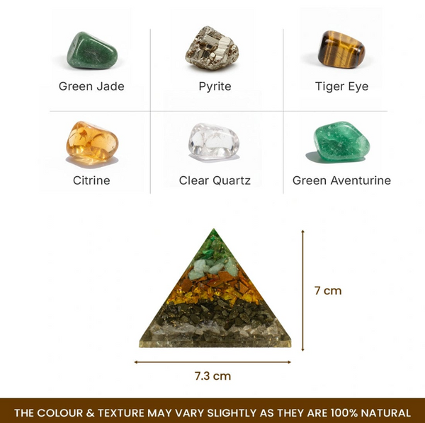 Dhan Yog Pyramid
